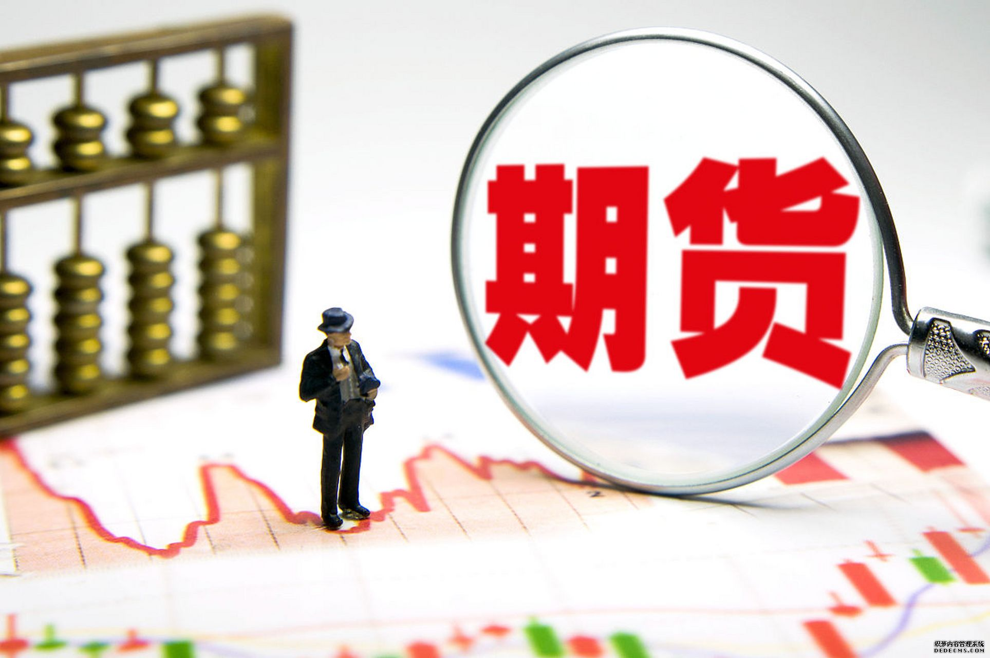 股指期货频道 - 东方财富网