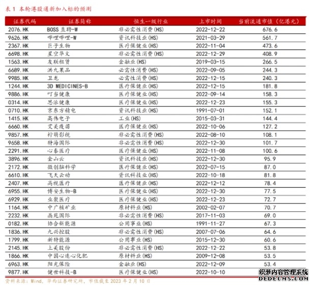 涨停复盘：缩量16万亿却重迎百余股涨停！体育概念（世界杯+苏超）舒华体育12天6板化工板块涨停潮再霸屏有机硅领涨